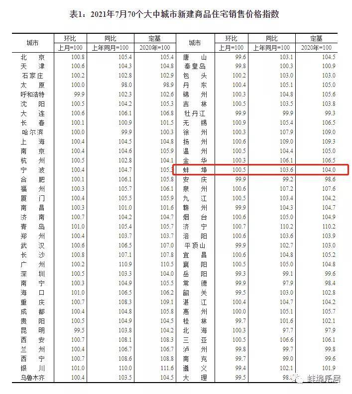 技术交流 第9页