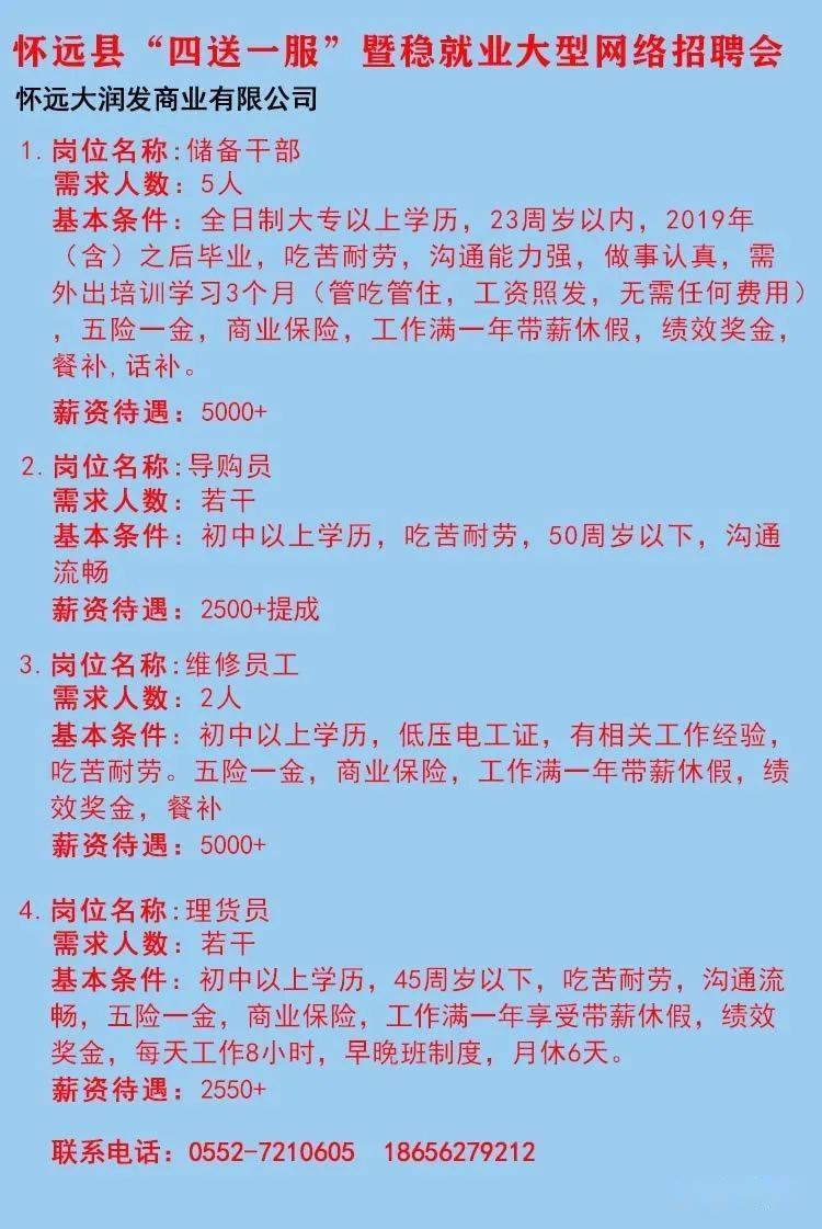 灵璧招聘网最新职位信息概览