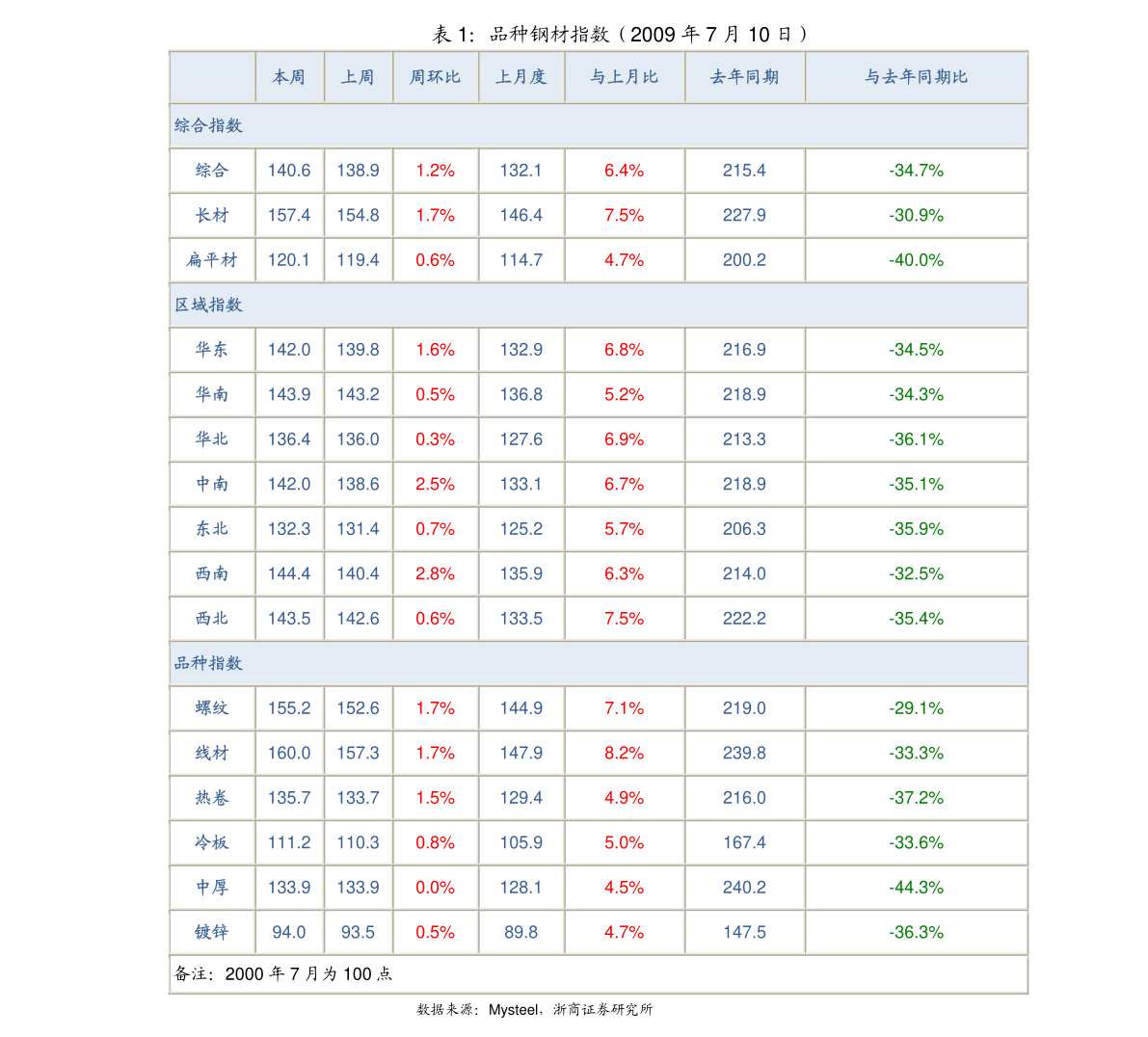 最新外汇牌价查询，全球货币动态的实时掌握工具